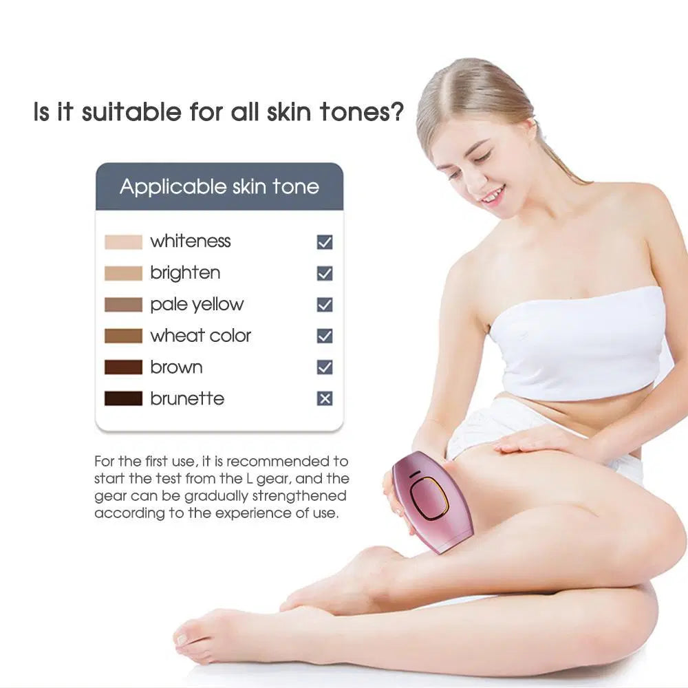 Housedge™ IPL Hair Remover