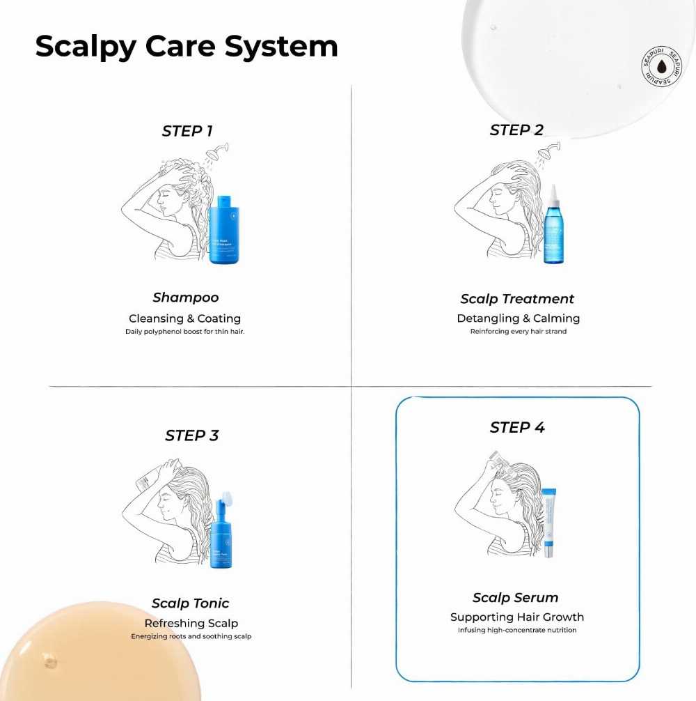 Scalpy Hair Growth Serum for Hair Loss & Thinning | سيروم سكالبی لنمو الشعر وعلاج تساقط وترقق الشعر