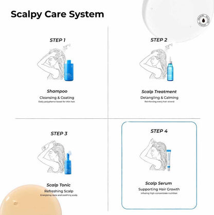 Scalpy Hair Growth Serum for Hair Loss & Thinning | سيروم سكالبی لنمو الشعر وعلاج تساقط وترقق الشعر